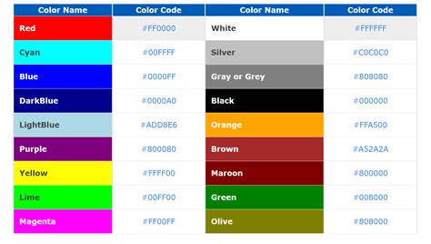 顏色選擇|HTML Color Codes 全方位免費線上選色器，輕鬆獲取。